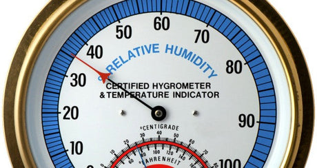 Understanding  Relative Humidity