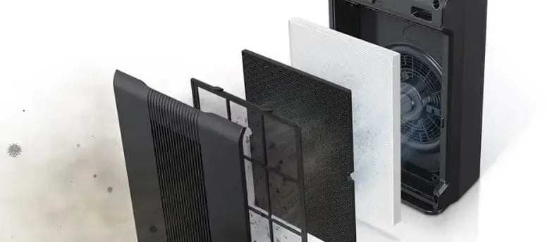 Do Air Purifiers Really Work? What You Need to Know