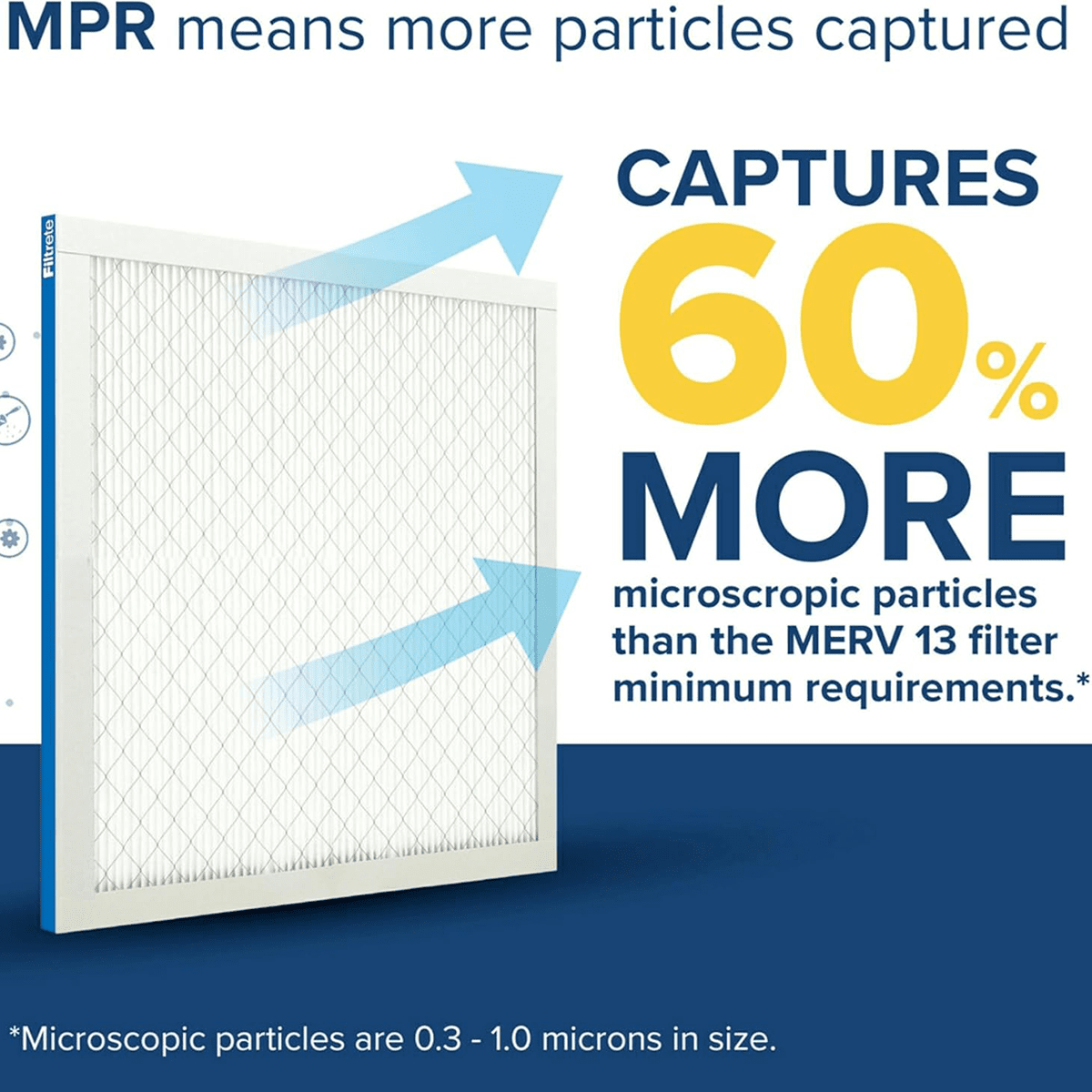 3M Filtrete Healthy Living 1900 MPR Ultimate Allergen Reduction Air Filters - Infographic 2