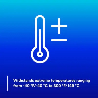 3M Venture Tape UL181A-P Aluminum Foil Tape 1581A, 2.5 in x 60 yd - infographic 1