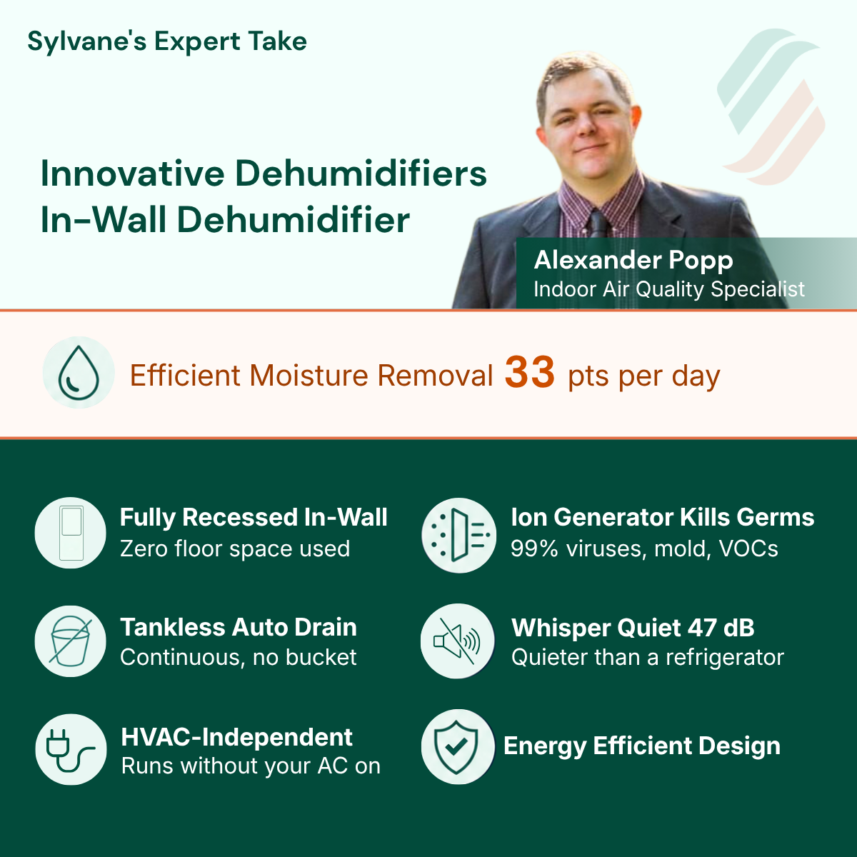 Innovative Dehumidifiers In-Wall (33 pts/day), Fully Recessed In-WallZero floor space used,Tankless Auto Drain, Continuous gravity drain no bucket, Covers 1,500 Sq Ft, Ion Generator Cleans Air, Neutralizes 99% of airborne pathogens, Whisper Quiet 47 dB, 5-Year Warranty