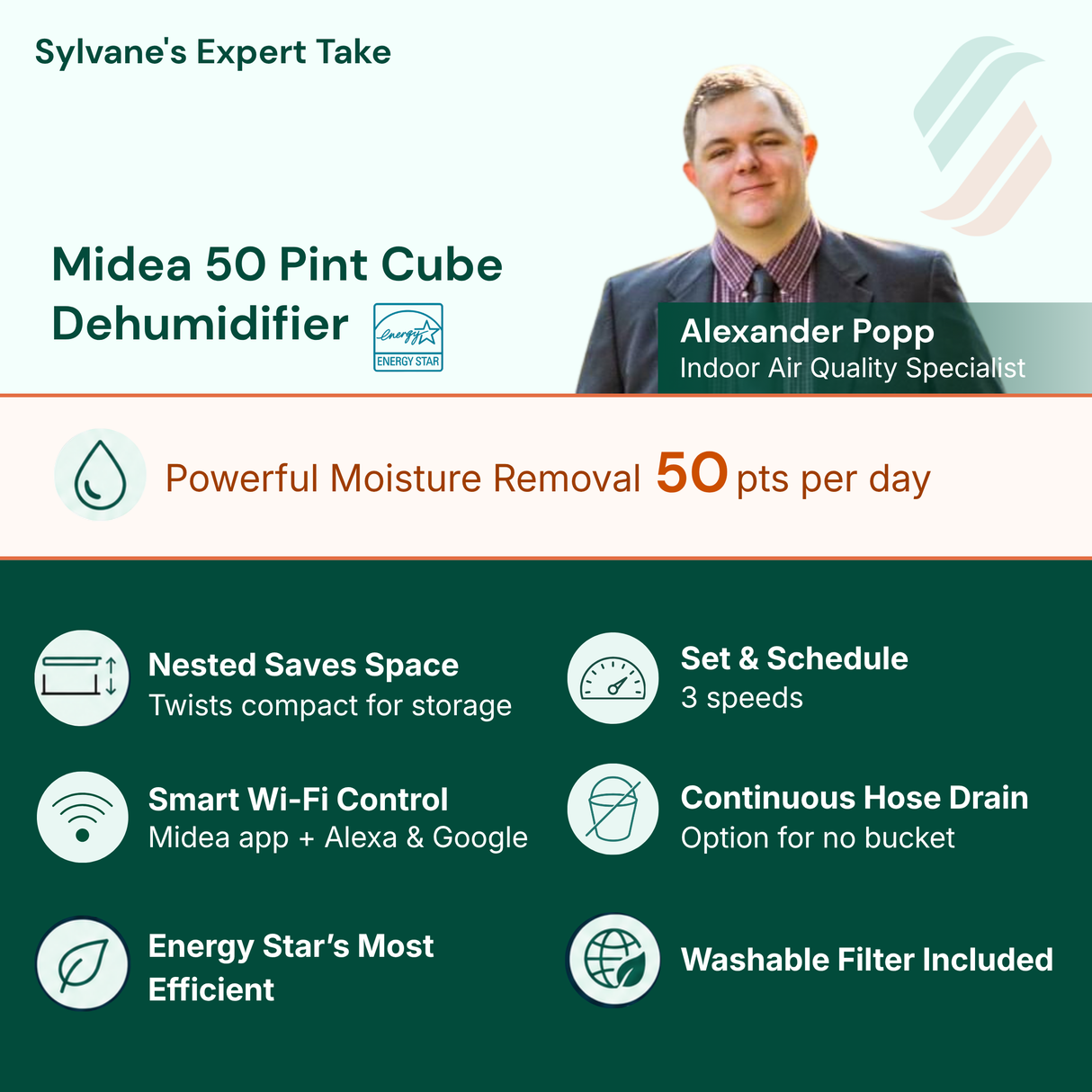Midea 50 Pint Cube (50 pts/day) Covers 4,500 Sq Ft,Energy Star Certified,Smart Wi-Fi ControlMidea app + Alexa & Google, Nested Cube Saves Space Twists compact for storage, Continuous Hose Drain,Washable Filter Included