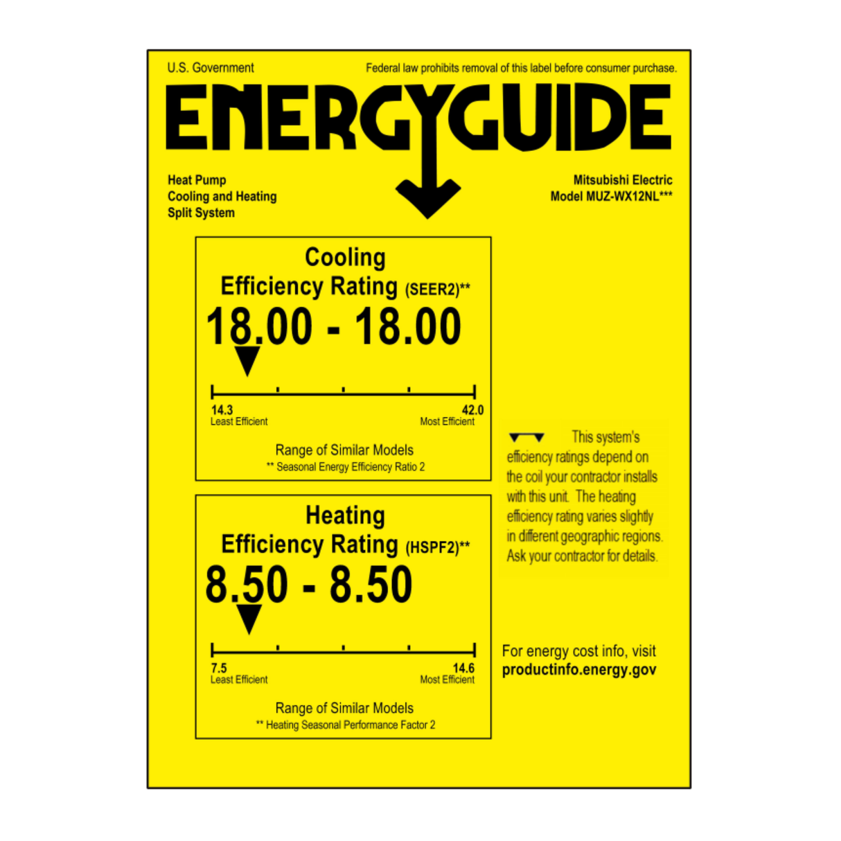 A yellow Mitsubishi Electric ENERGYGUIDE energy efficiency label for the MUIZ-WX12NL heat pump cooling and heating split system, featuring black text and arrows.