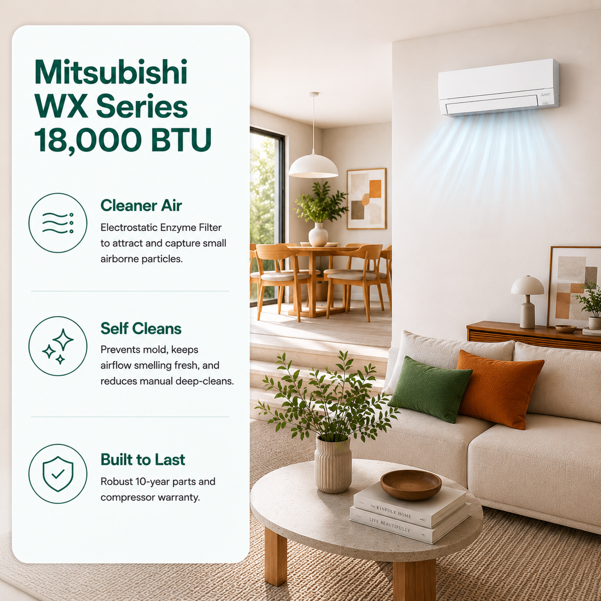A Mitsubishi WX Series 18,000 BTU wall-mounted air conditioner shown installed in a bright living room. The image includes a large text panel on the left with product benefits like cleaner air, self-cleaning, and built-to-last durability.