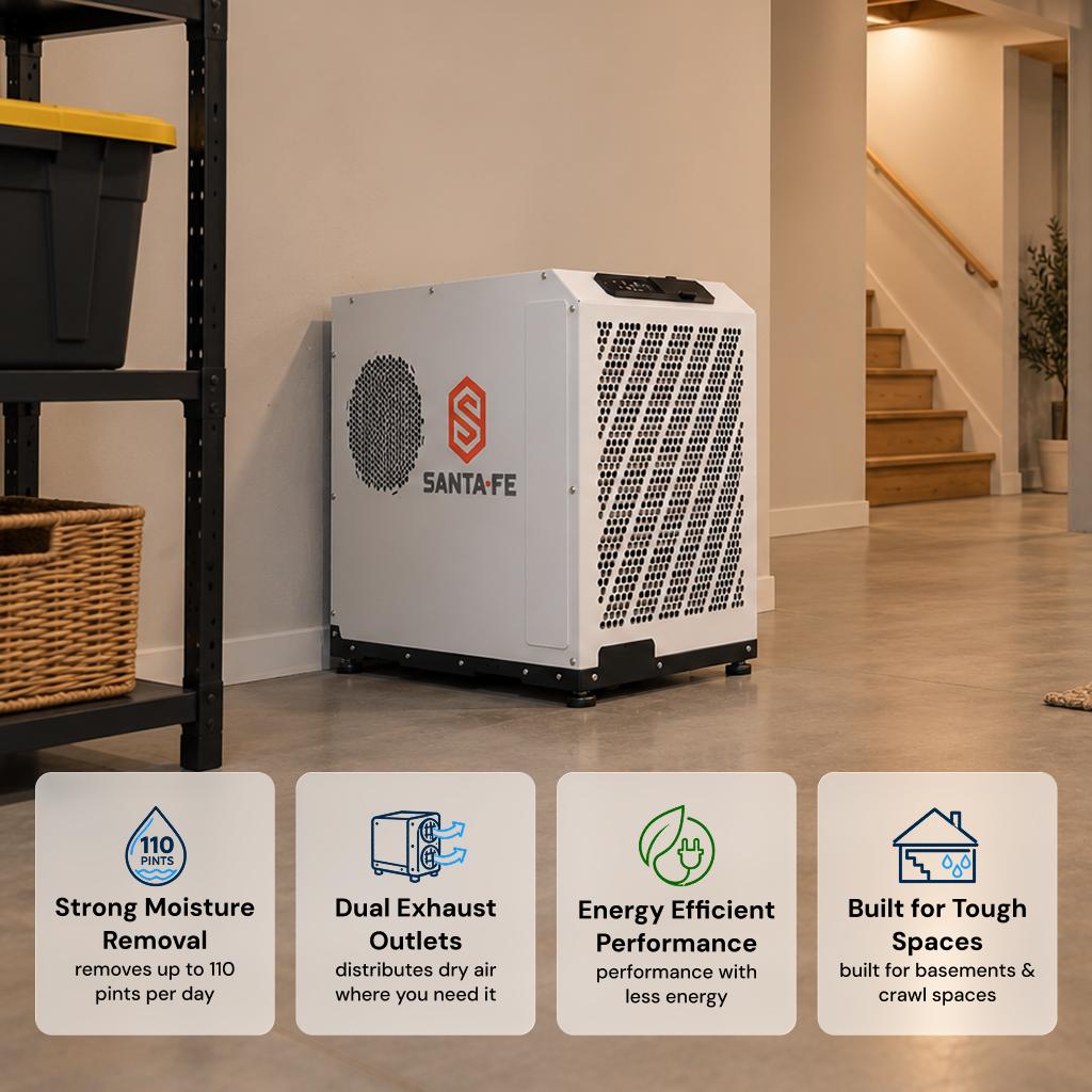 A white Santa Fe Advance Dry 110 dehumidifier stands on a wood floor in a home interior, with four feature callout panels along the bottom describing strong moisture removal, dual exhaust outlets, energy efficiency, and suitability for tough spaces.