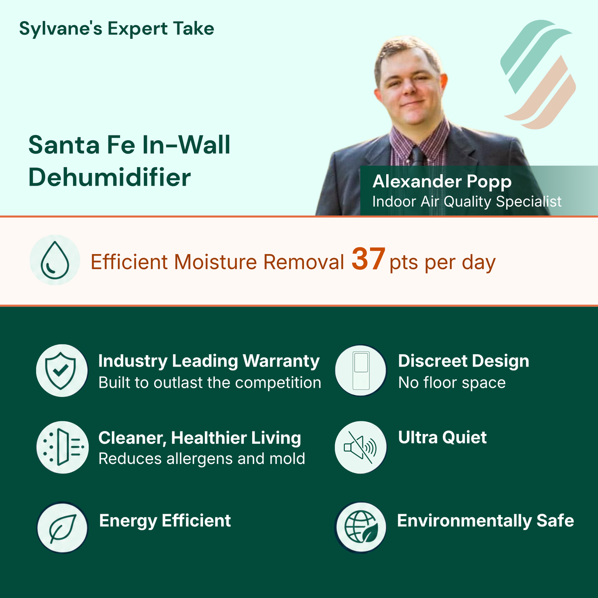 Santa Fe In-Wall Dehumidifier
Industry Leading Warranty
Discreet Slim In-Wall Design
Cleaner, Healthier Living
Ideal Humidity Year Round
Efficient Moisture Removal
Energy Efficient
Environmentally Safe
Interior Wall Installation
Ultra Quiet