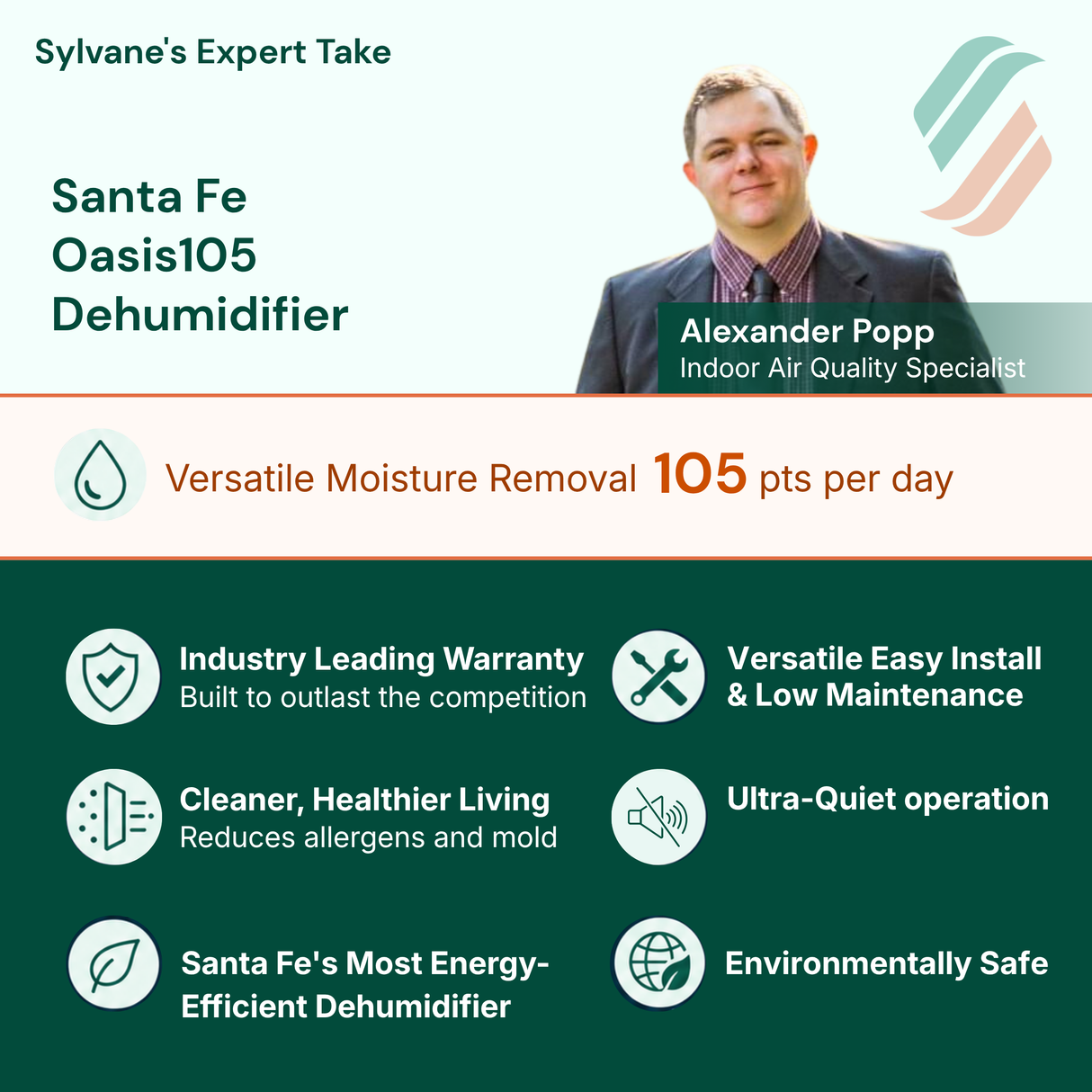 Santa Fe Oasis105 Dehumidifier
Industry Leading Warranty
Santa Fe's Most Energy-efficient Dehumidifier
Cleaner, Healthier Living
Less Maintenance
Versatile Moisture Removal:
Up to 105 pints per day
Environmentally Safe
Versatile Easy Installation
Ultra-Quiet