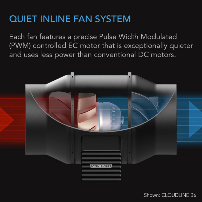AC Infinity Air Filtration Kit, 8-In. Inline Lite Fan - Inline