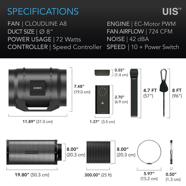 AC Infinity Air Filtration Kit, 8-In. Inline Lite Fan - Specs