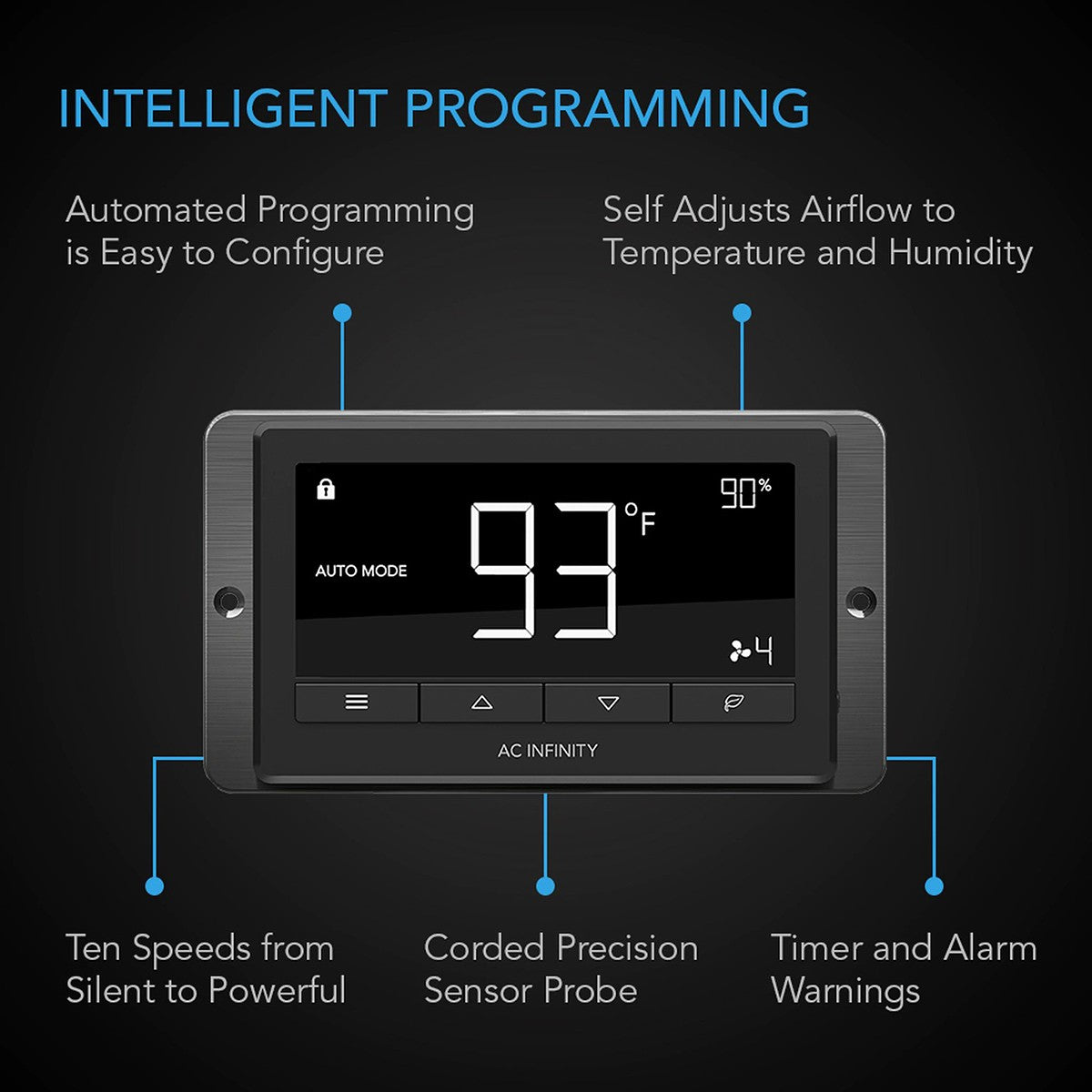 AC Infinity AIRTITAN T7 12-In Ventilation Fan w/ Temperature & Humidity Controller - Intelligent Programming