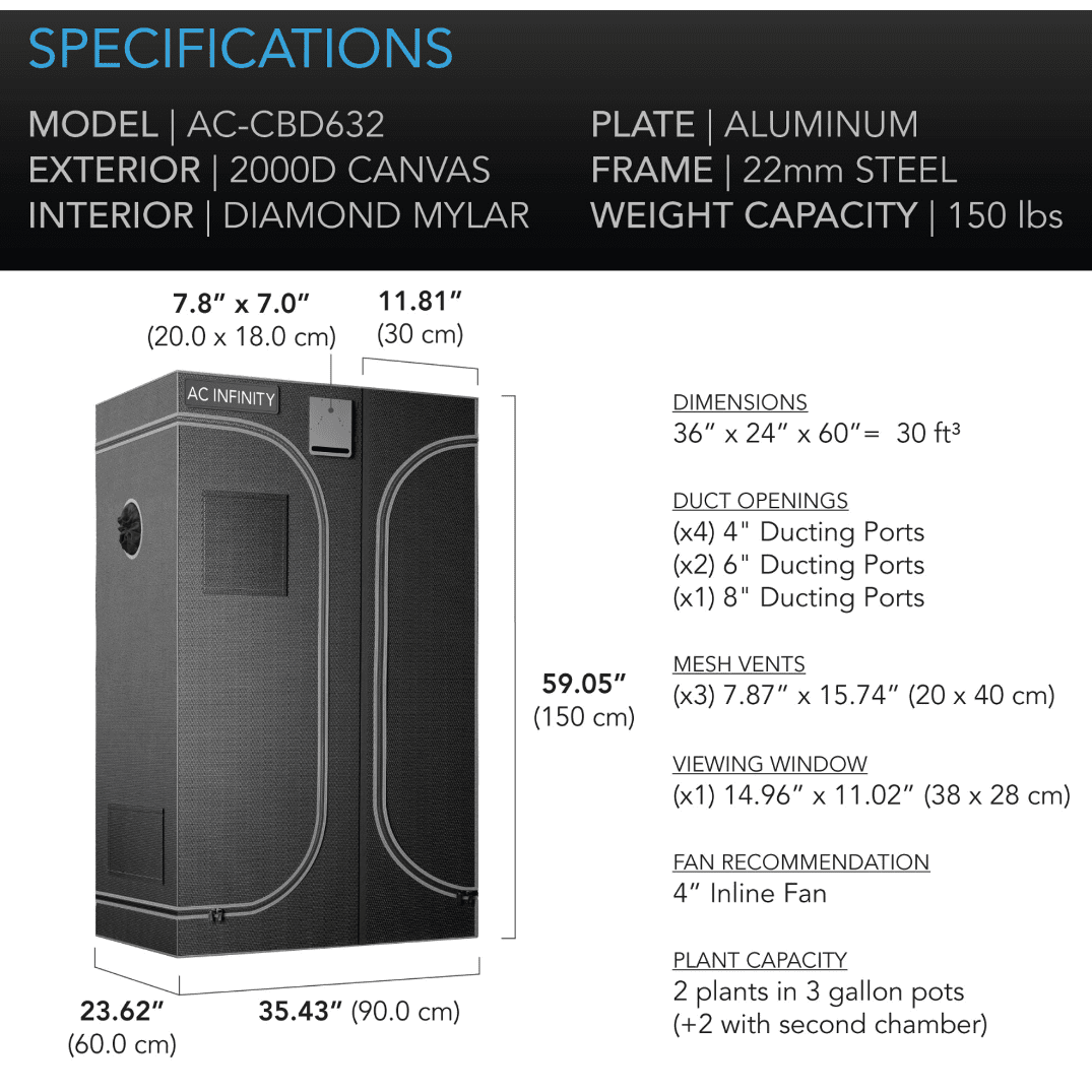 AC Infinity CLOUDLAB 632D 60-Inch Grow Tent - Specs