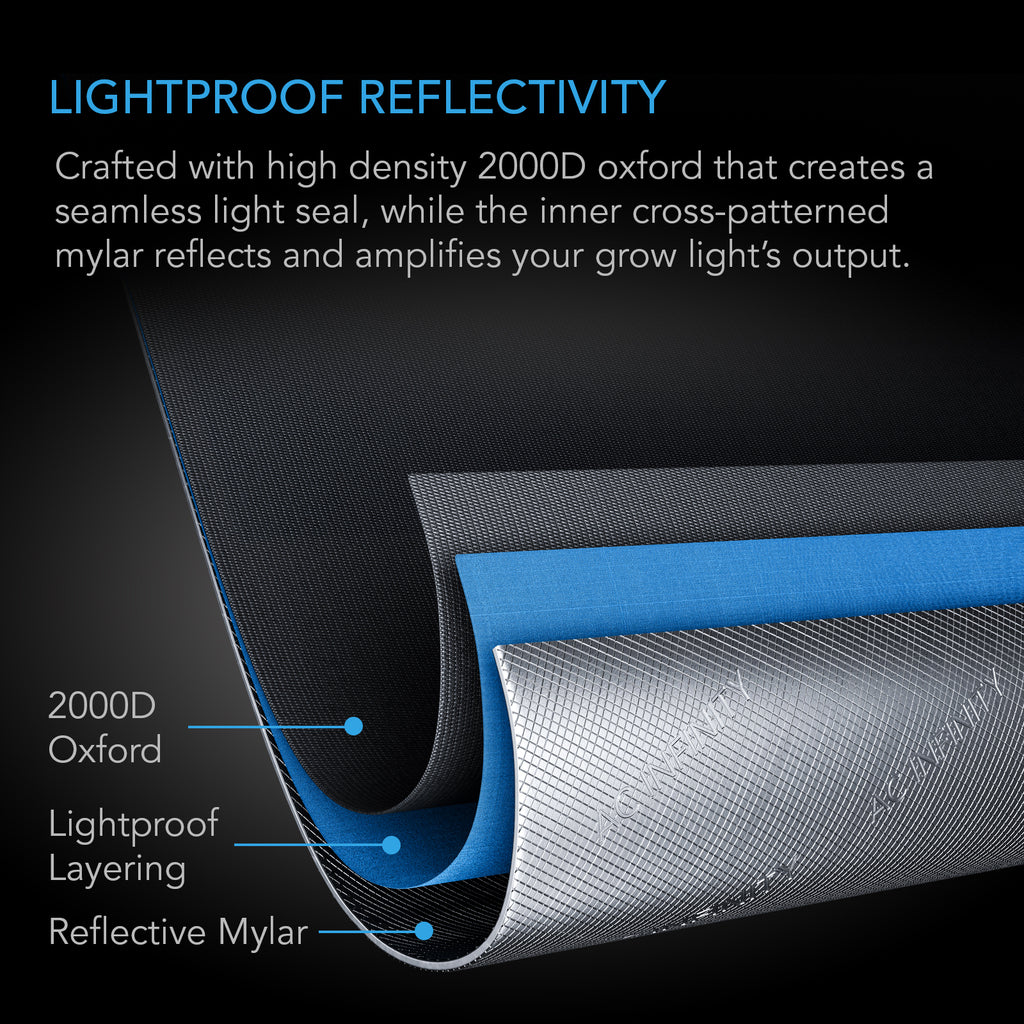 AC Infinity CLOUDLAB 80" Mylar Canvas Advance Grow Tent - Crafted with high density oxford for seamless light seal