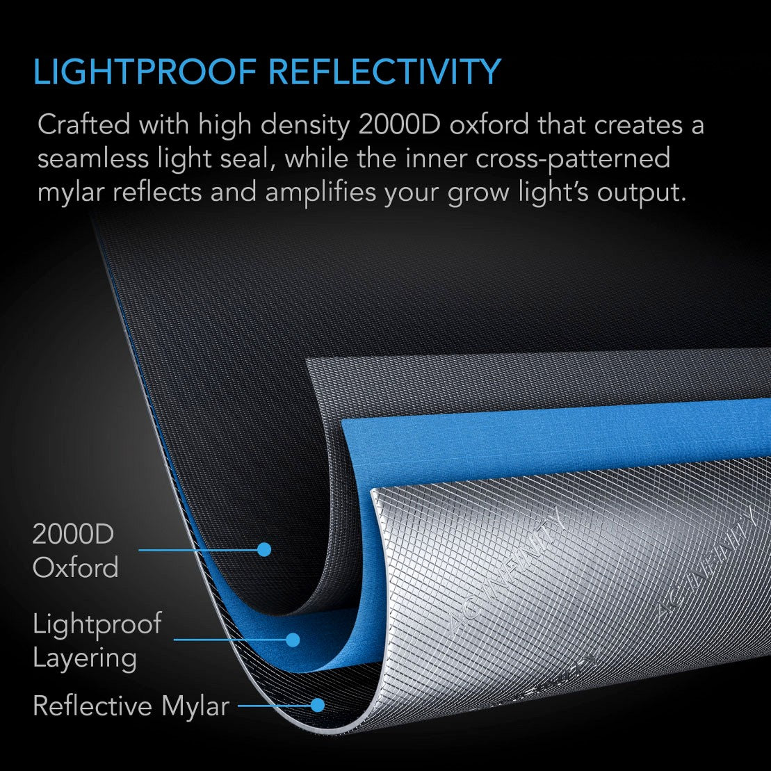 AC Infinity CLOUDLAB 864D 80-Inch Grow Tent - Materials