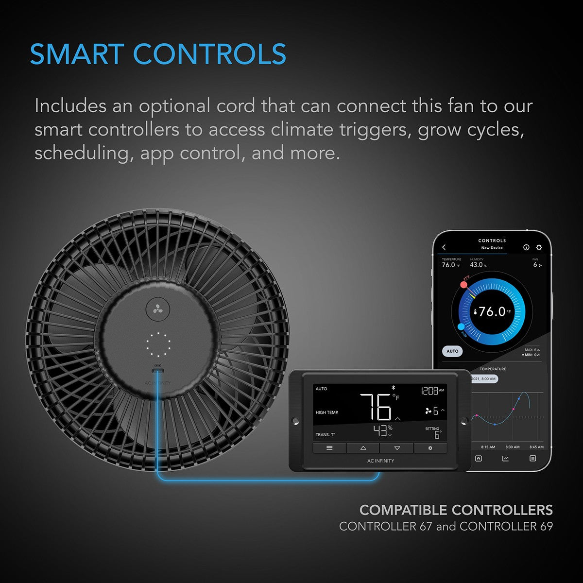 AC Infinity CLOUDRAY 10-Speed Grow Tent Clip Fan - Smart Controls