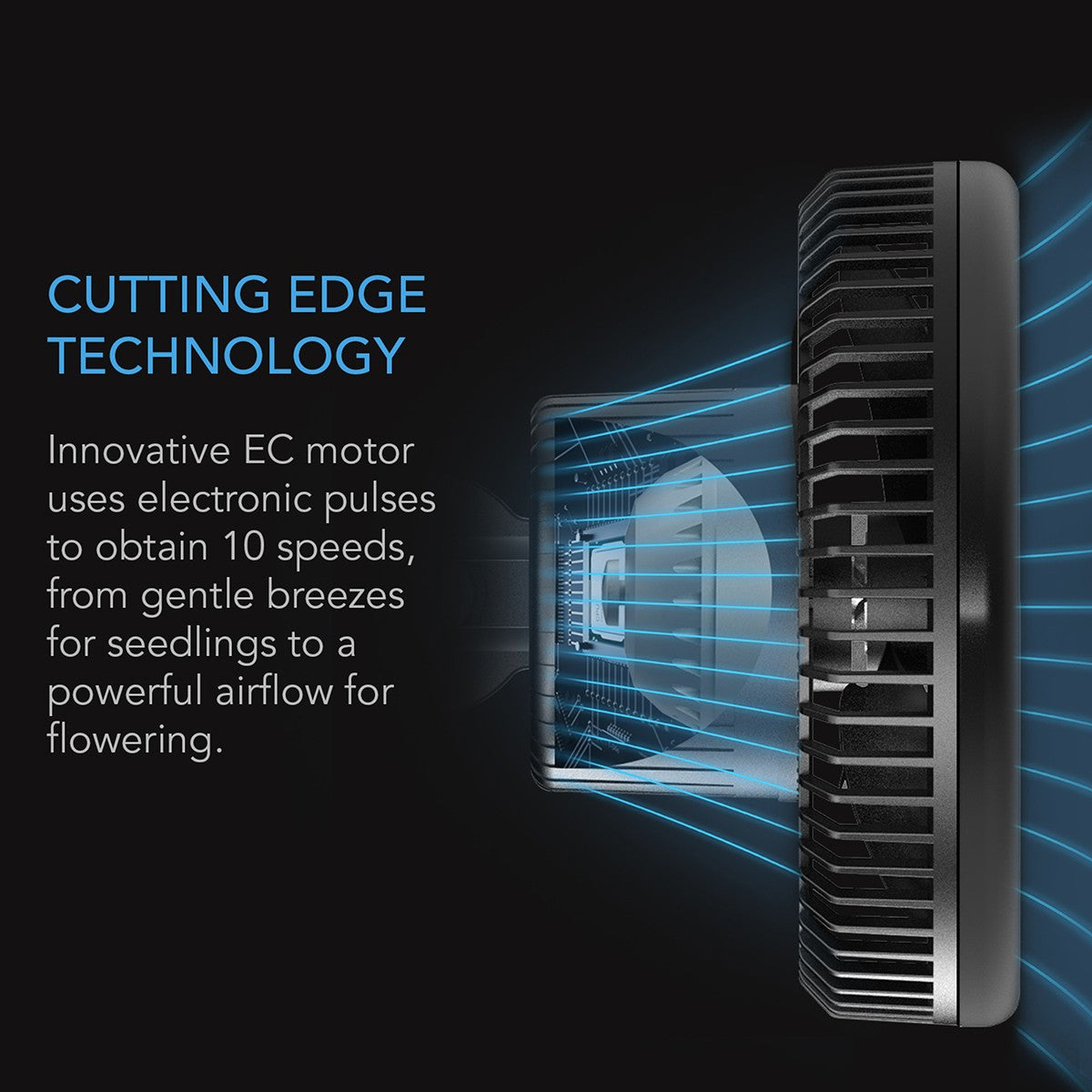 AC Infinity CLOUDRAY 10-Speed Grow Tent Clip Fan - Technology