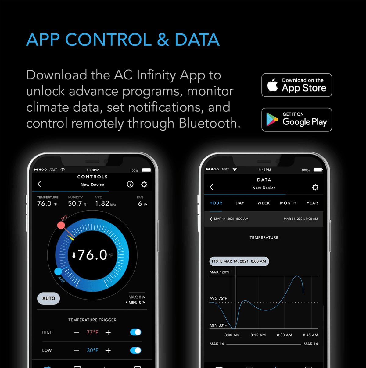 AC Infinity Controller 69 Smart Controller - App