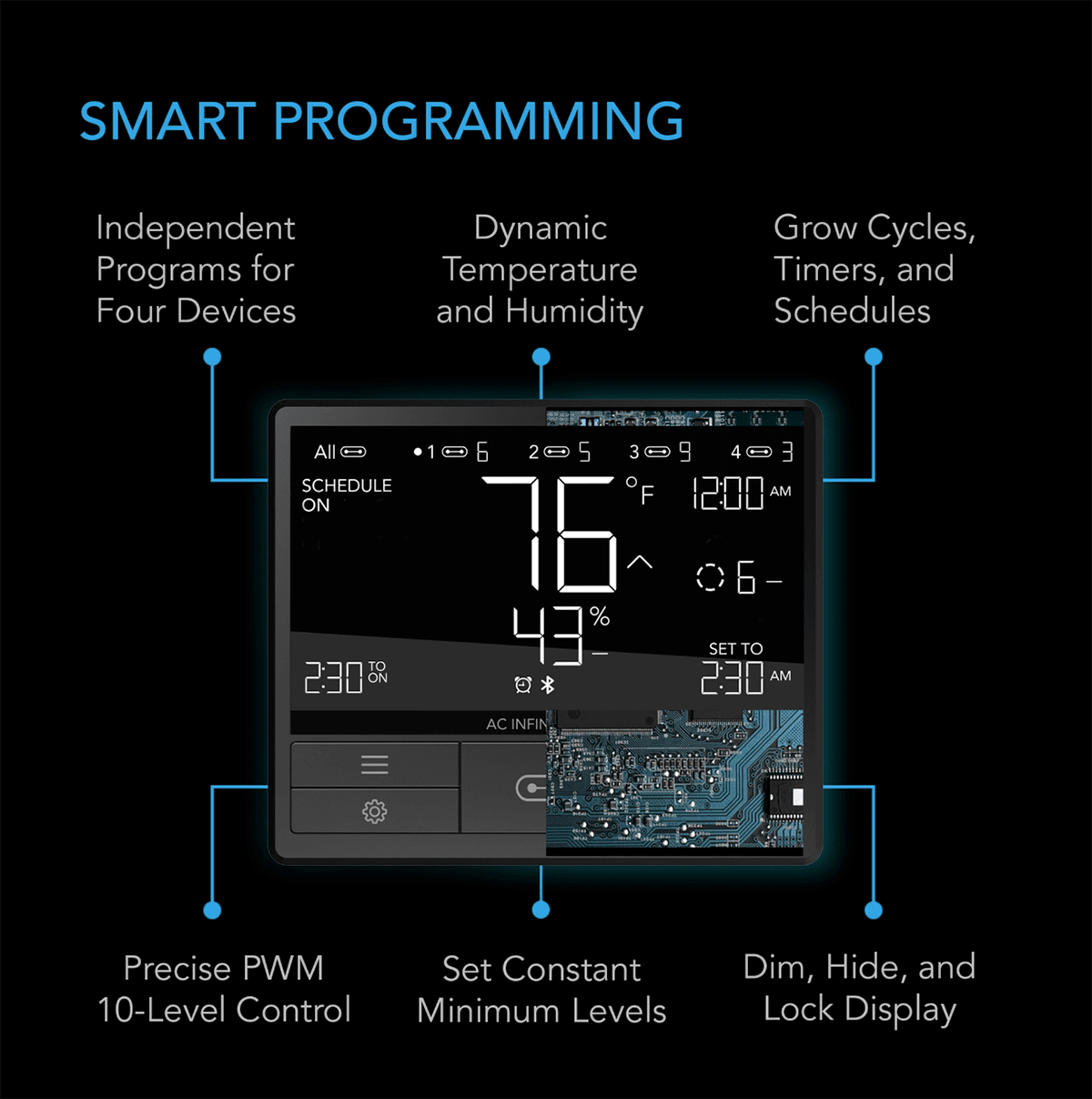 AC Infinity Controller 69 Smart Controller - Programming