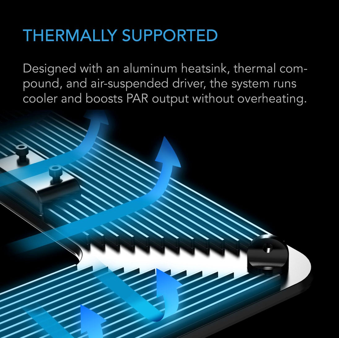 AC Infinity IONGRID T-Series Full Spectrum LED Grow Light - Thermal Support