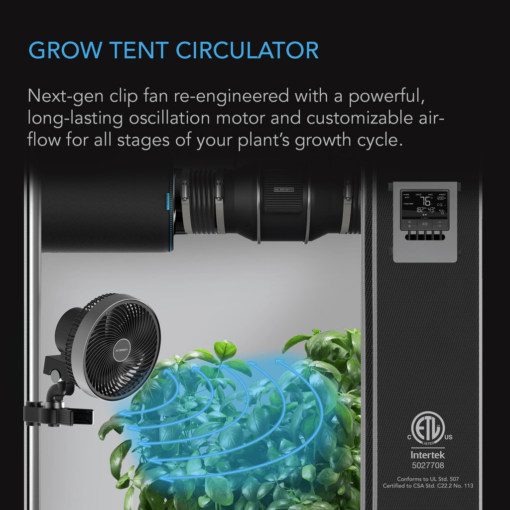 AC Infinity Advance 3-Plant Grow Tent System 3x3 - Infographic 5