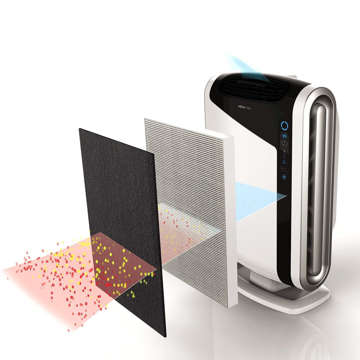 AeraMax DX95 Air Purifier - Airflow Graphic