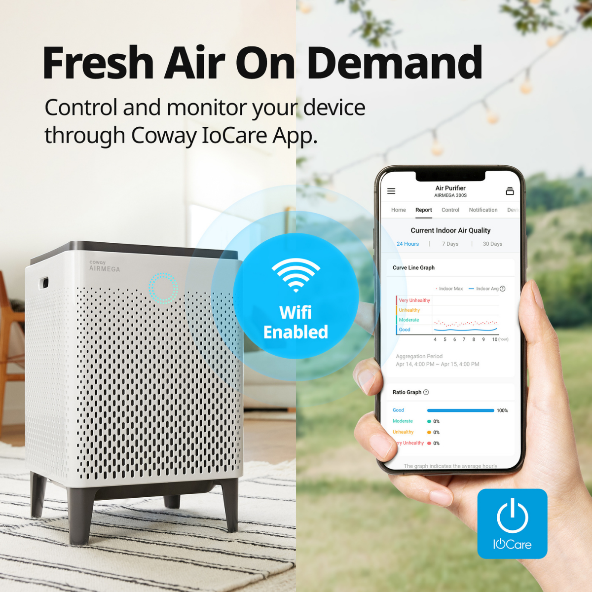 Airmega 300S Smart HEPA Air Purifier - Infographic 8
