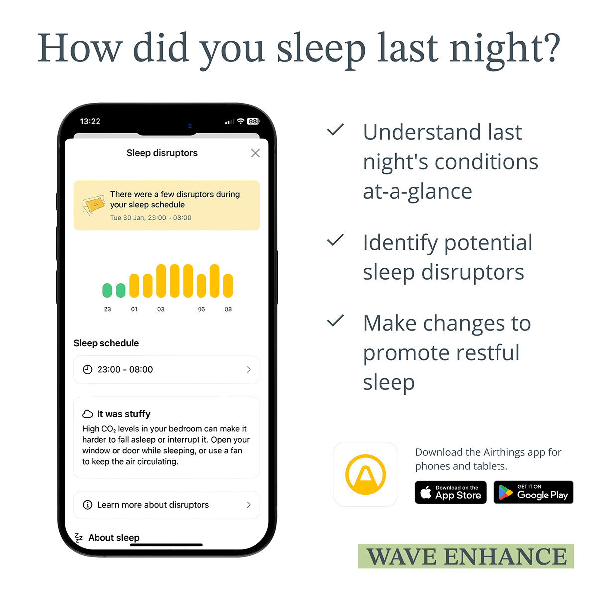 Airthings Wave Enhance Indoor Air Quality Monitor - Infographic 4