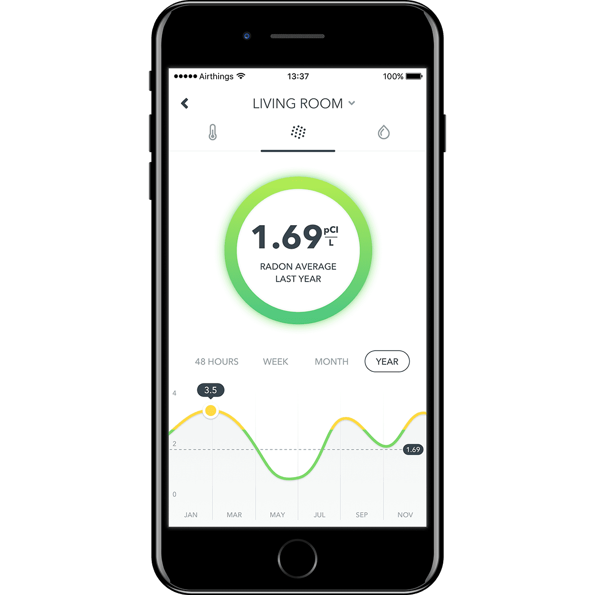 Airthings Wave Radon Detector - readings on smartphone