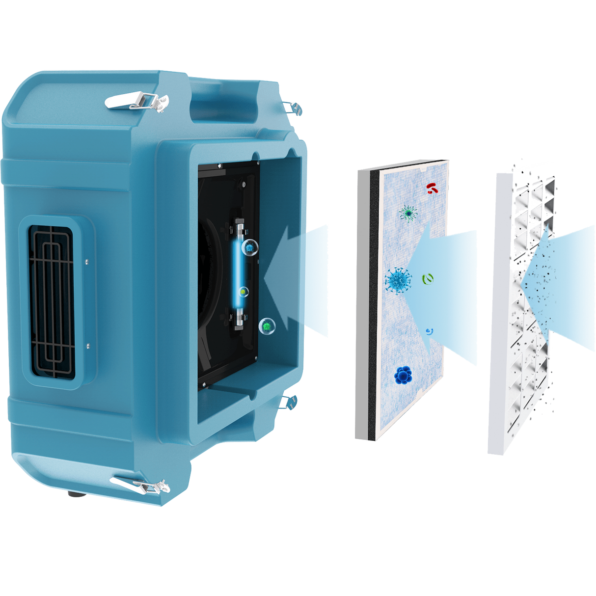 AlorAir PureAiro HEPA Pro 870 Air Scrubber - Filtration graphic showing pre-filter, HEPA filter, and UVC Light.