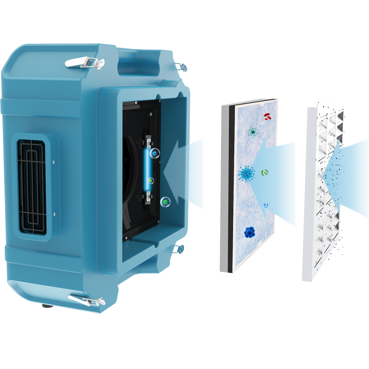 AlorAir PureAiro HEPA Pro 870 Air Scrubber - Filtration graphic showing pre-filter, HEPA filter, and UVC Light.