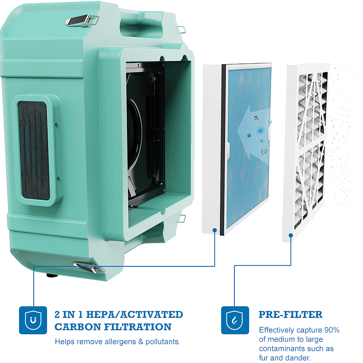 AlorAir PureAiro HEPA Pro 770 Air Scrubber - Filtration Graphic