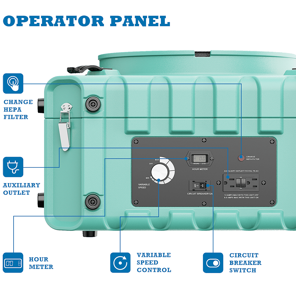 AlorAir PureAiro HEPA Pro 770 Air Scrubber - Control Panel