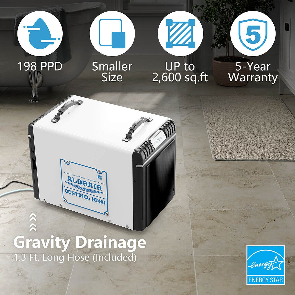 AlorAir Sentinel 90 Pint Crawl Space, Basement & Water Damage Dehumidifier - Infographic