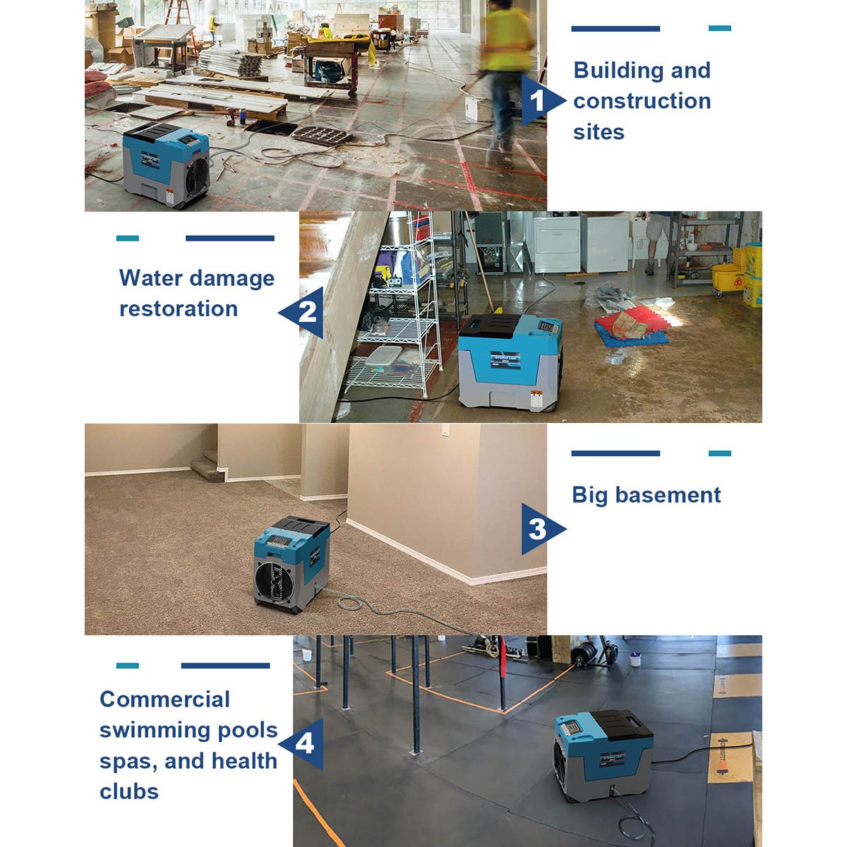 Alorair Storm SLGR 850 Commercial Dehumidifier - blue - locations