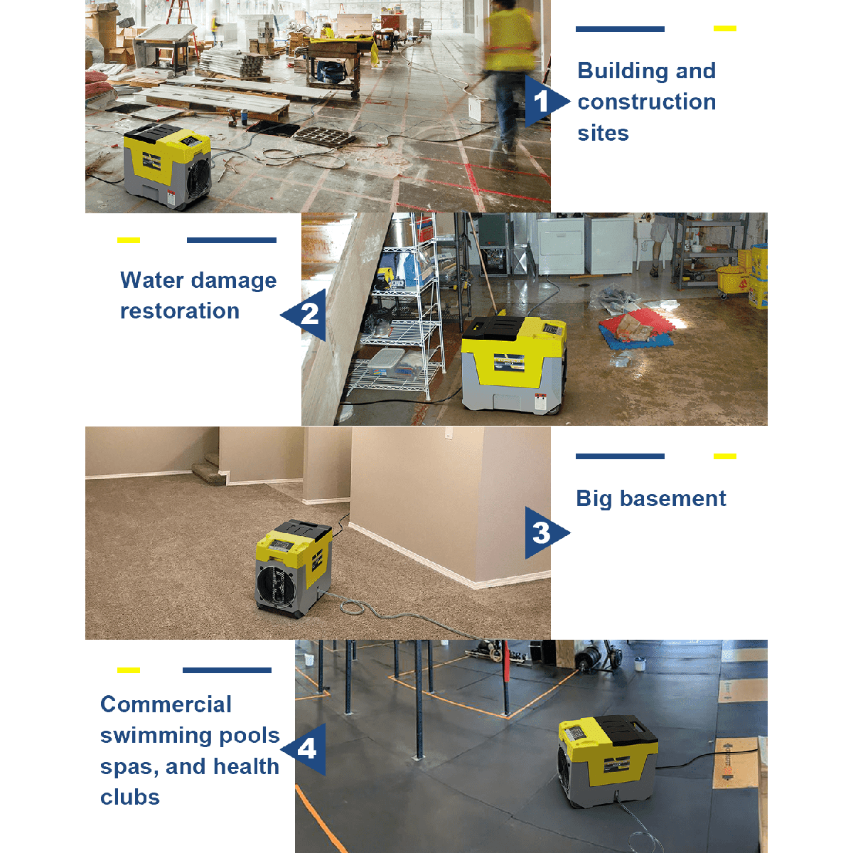 Alorair Storm SLGR 850X Commercial Dehumidifier - yellow - locations