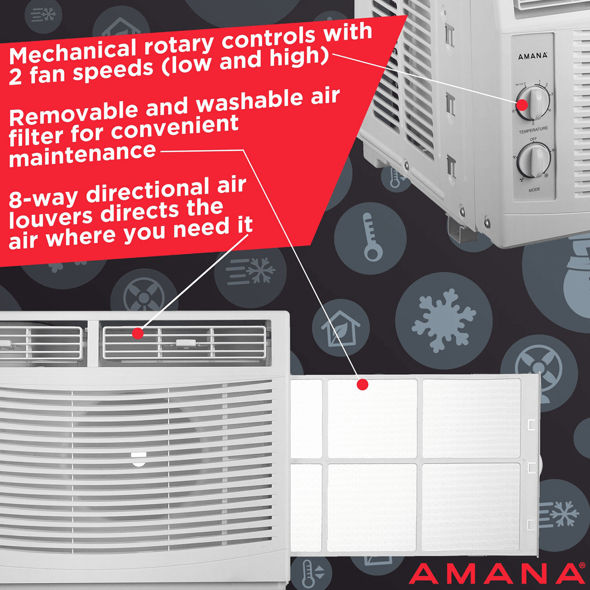 Amana 5,000 BTU Window Air Conditioner w/ Mechanical Controls - Graphic 1
