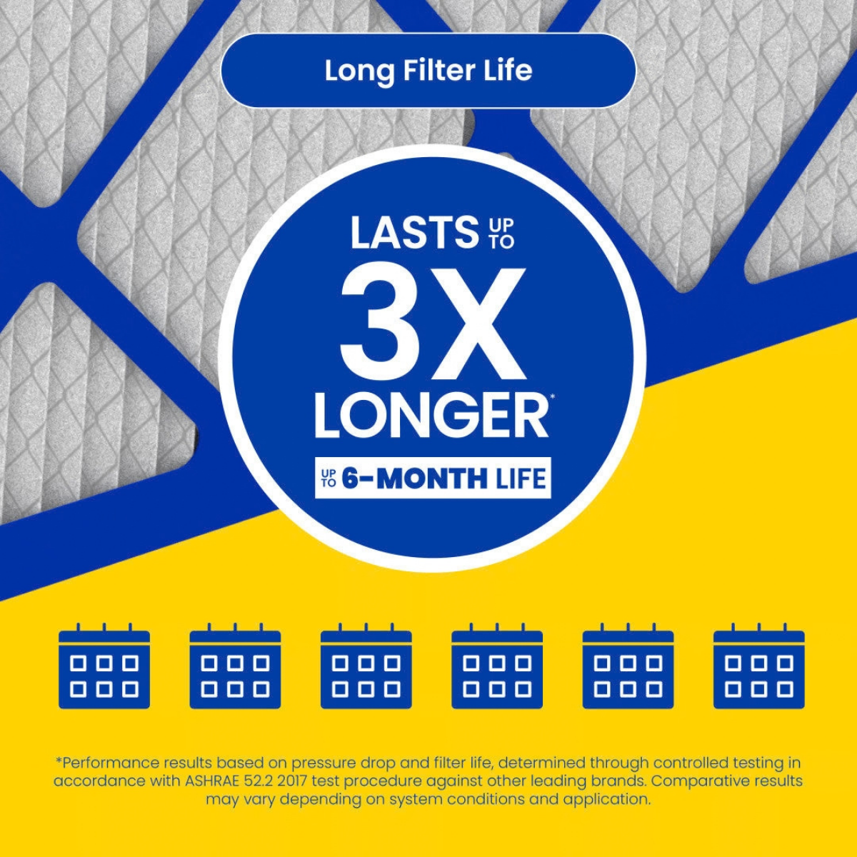 Aprilaire 20-Inch Wide MERV 11 TriPure 1-Inch Filter A20201 - Infographic 3