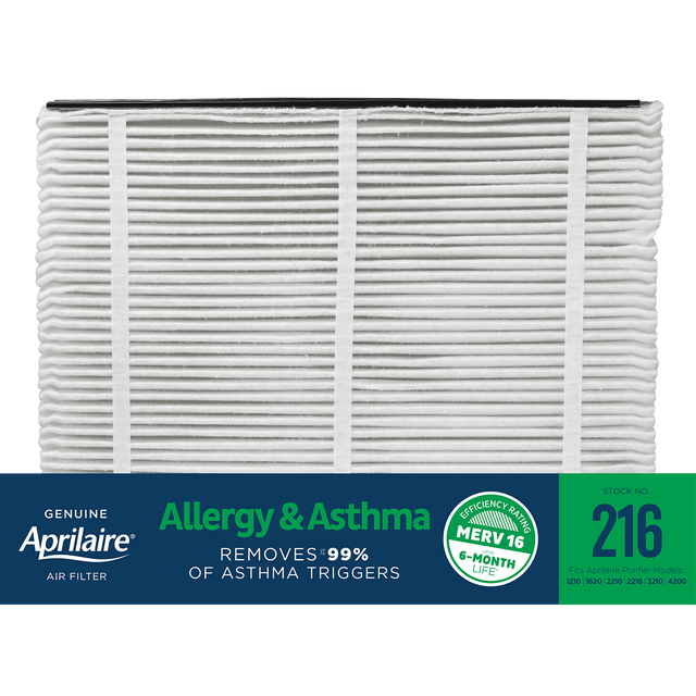 Aprilaire 216 MERV 16 Allergy & Asthma Replacement Filter (20x25)