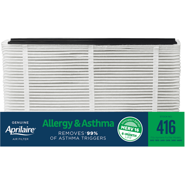 Aprilaire 416 MERV 16 Allergy & Asthma Replacement Filter (16x25)