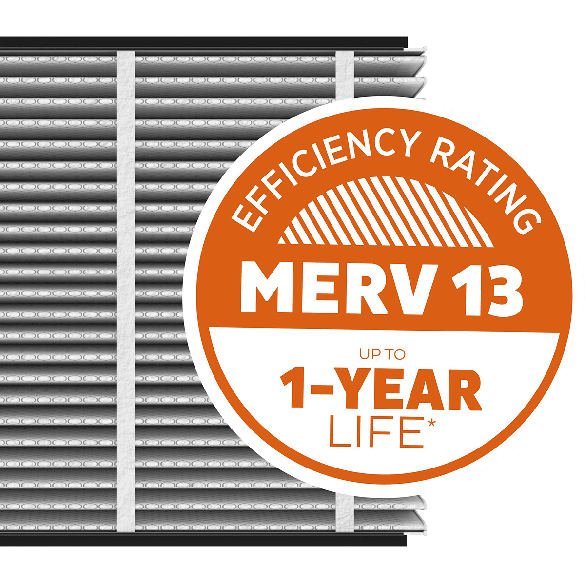 Aprilaire 813 Air Filter (MERV-13) 20 x 25 Inch - MERV Efficiency Rating