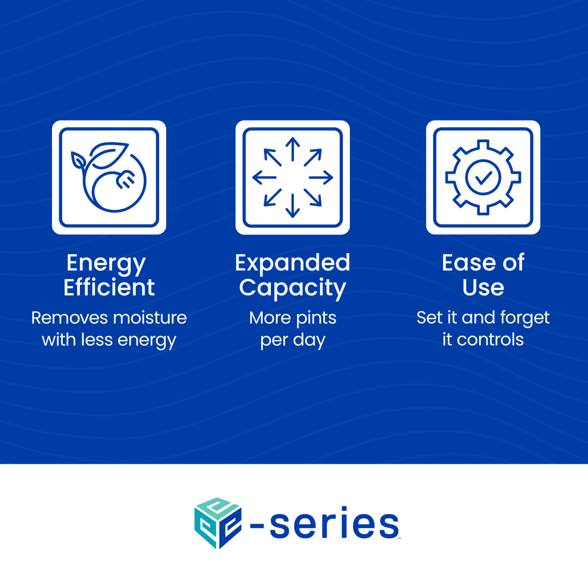 Aprilaire E070 70 Pint Dehumidifier - E Series Infographic
