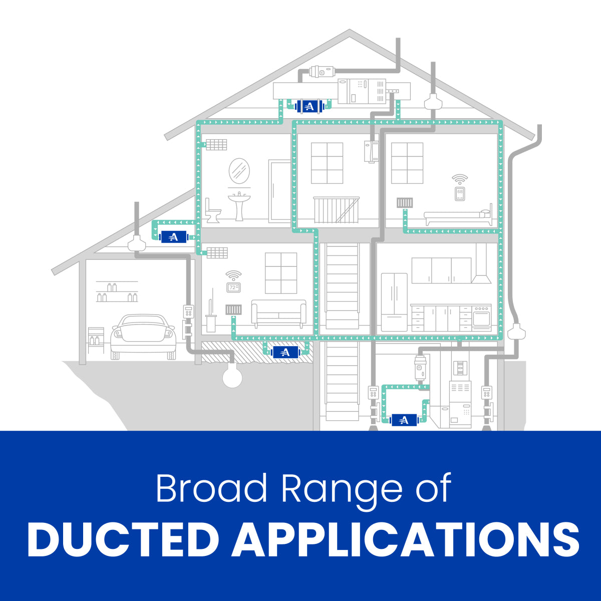 Aprilaire E080 80-Pint Energy Star Dehumidifier - Ducted Applications Infographic