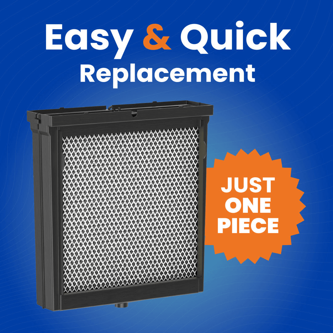 Aprilaire H510EZ1A EZKit Humidifier Filter/Water Panel Assembly Replacement Kit for Models: 500, 500A, & 500M - Infographic 1