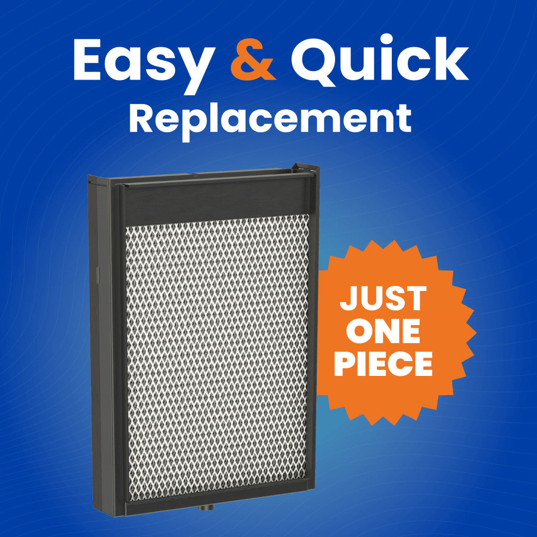 Aprilaire H735EZ1A Humidifier Filter/Water Panel Assembly Replacement Kit for Models: 700, 700A, and 700M - Infographic 1