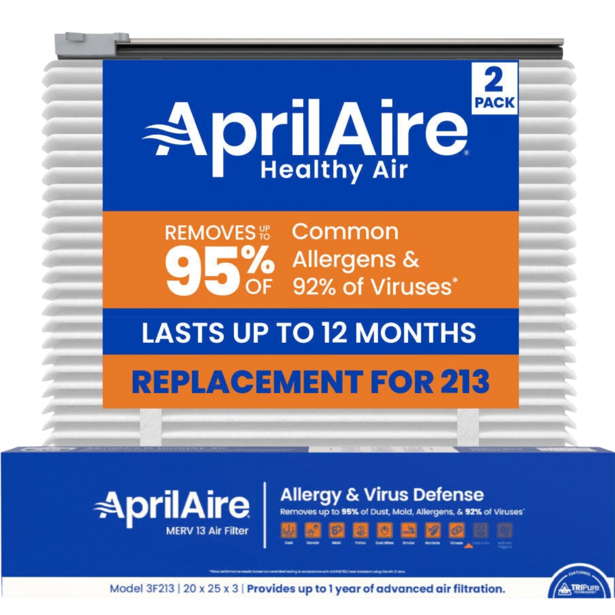 Aprilaire UK211/213 20x25x3 in. TriPure Filter + One-Time Upgrade Rail Kit - Infographic - 213 Filter