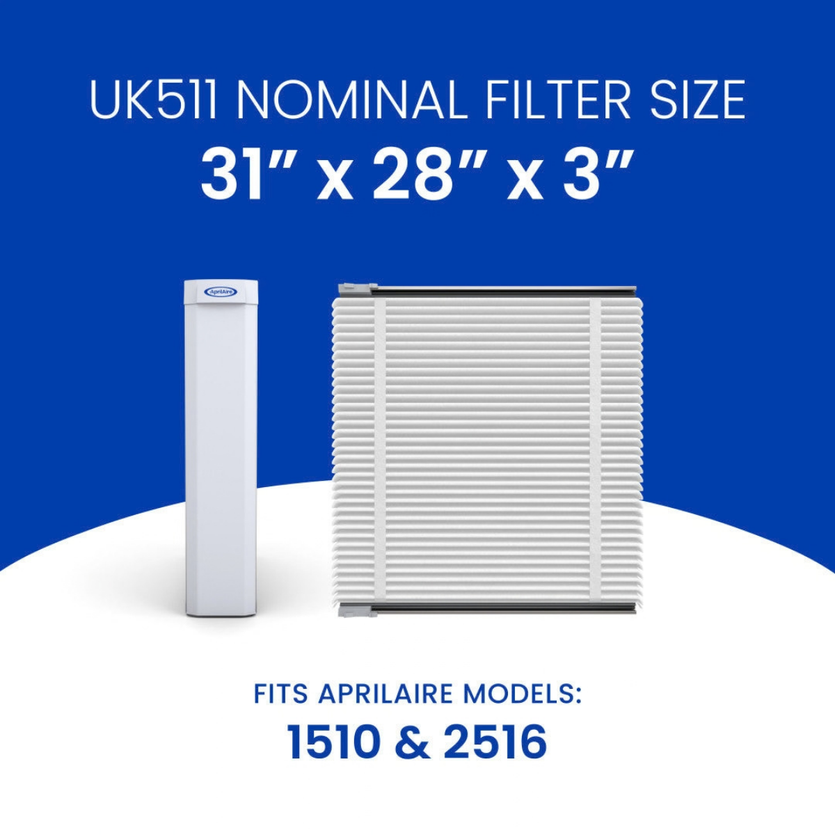 Aprilaire UK511/513 31x28x3 in. TriPure Filter + One-Time Upgrade Rail Kit - Infographic 6