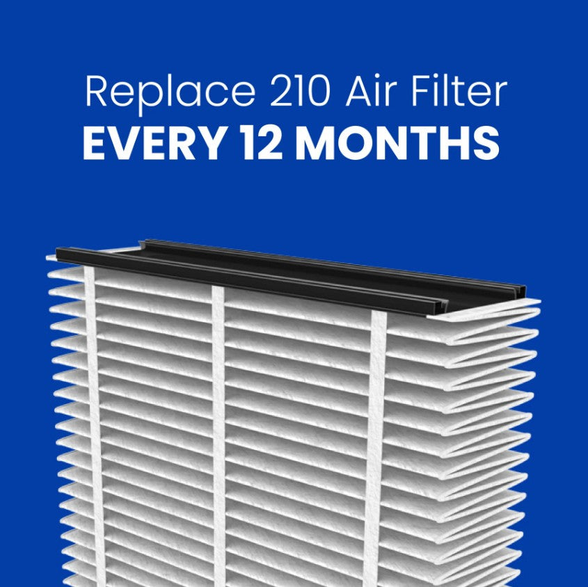 Aprilaire UV Clean Air Pair 1000 Series MERV 11 Whole House Air Cleaner - Graphic