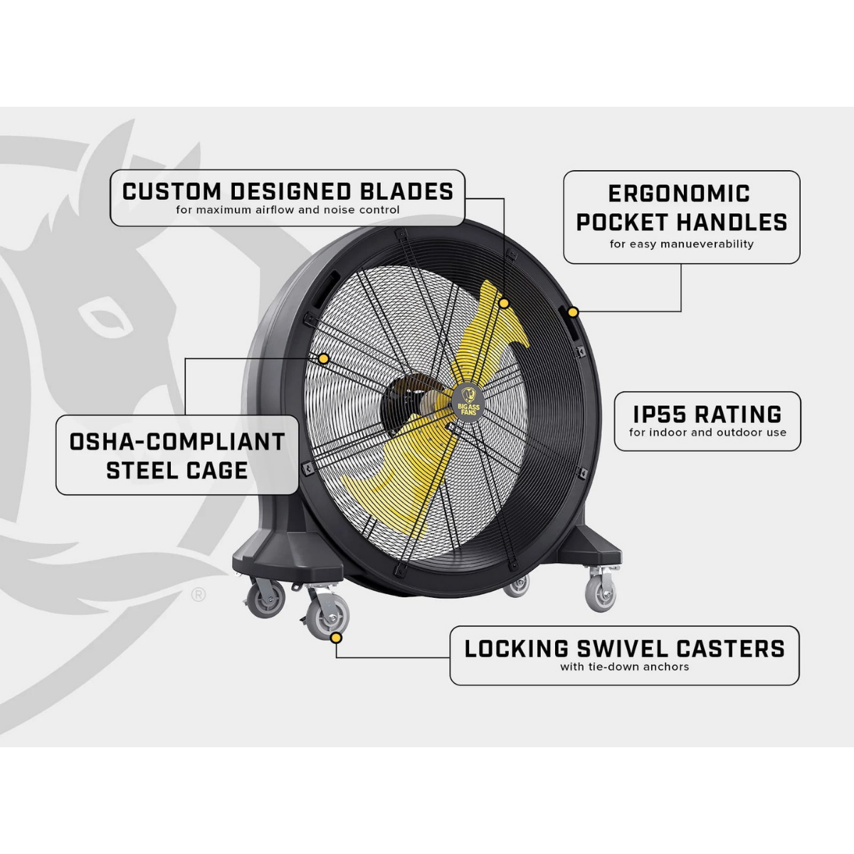 Big Ass Fans Bandit 42-In 11,044 CFM Portable Barrel Floor Fan - Features