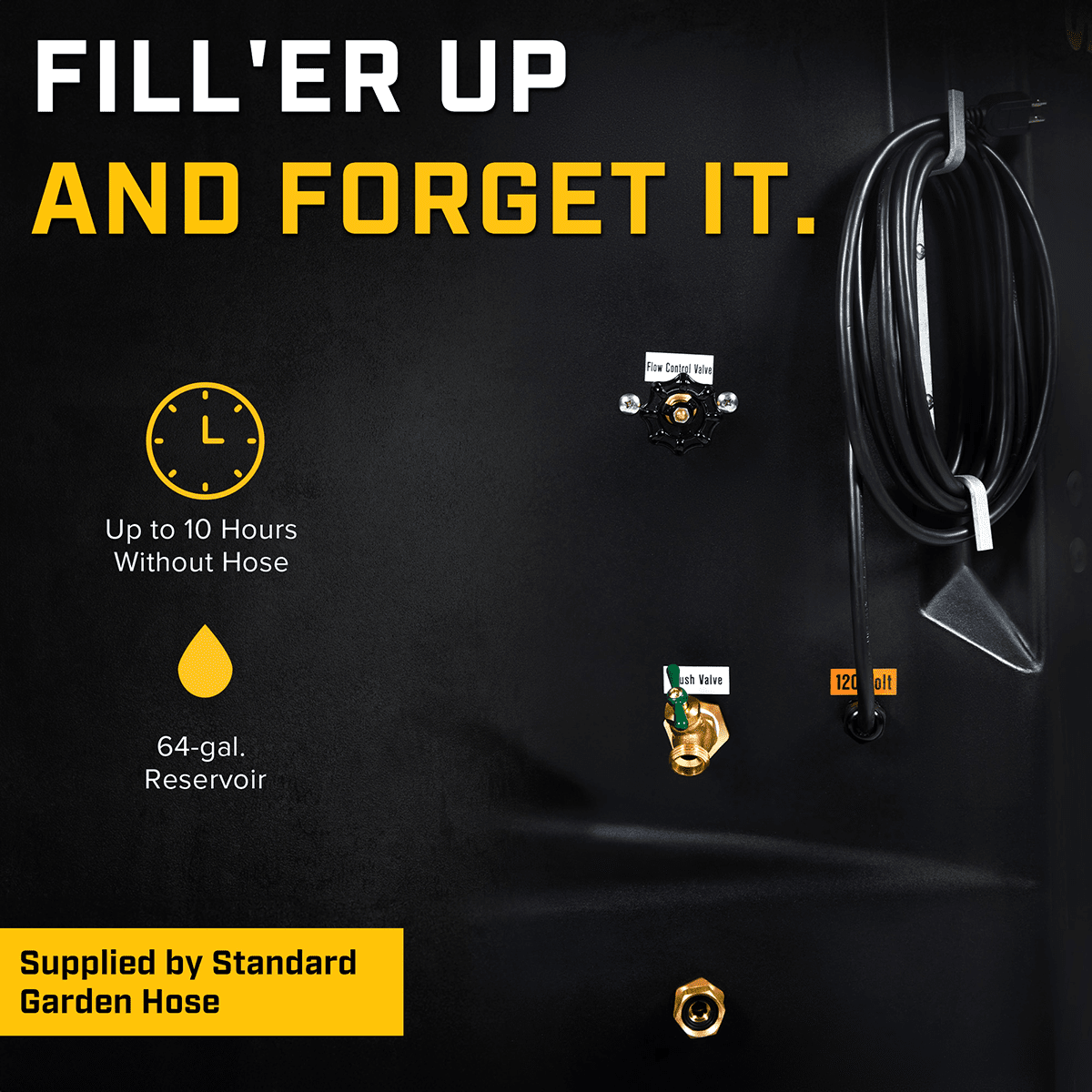 Big Ass Fans Cool-Space 500 Commercial Evaporative Cooler - Infographic 5