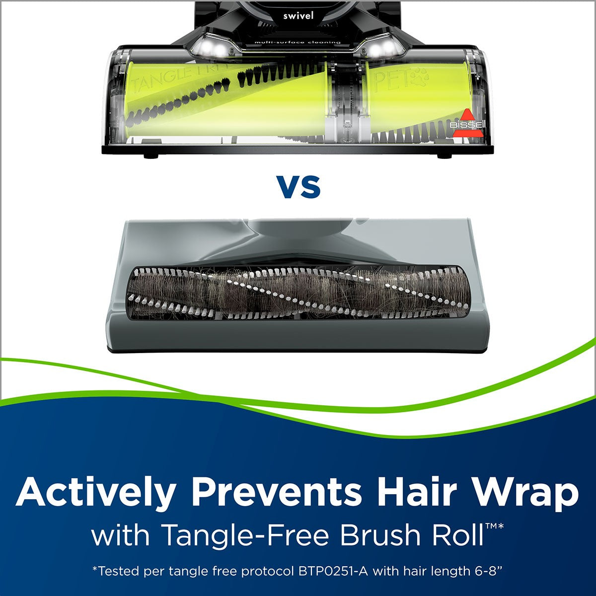 Bissell Pet Hair Eraser Turbo Rewind Vacuum - Tangle-free brushroll actively prevents hair wrap.