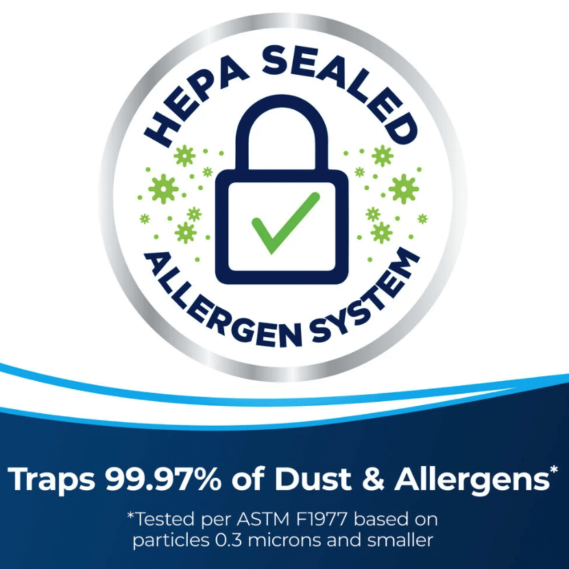 Bissell MultiClean Allergen Pet Rewind Upright Vacuum -  Hepa Sealed